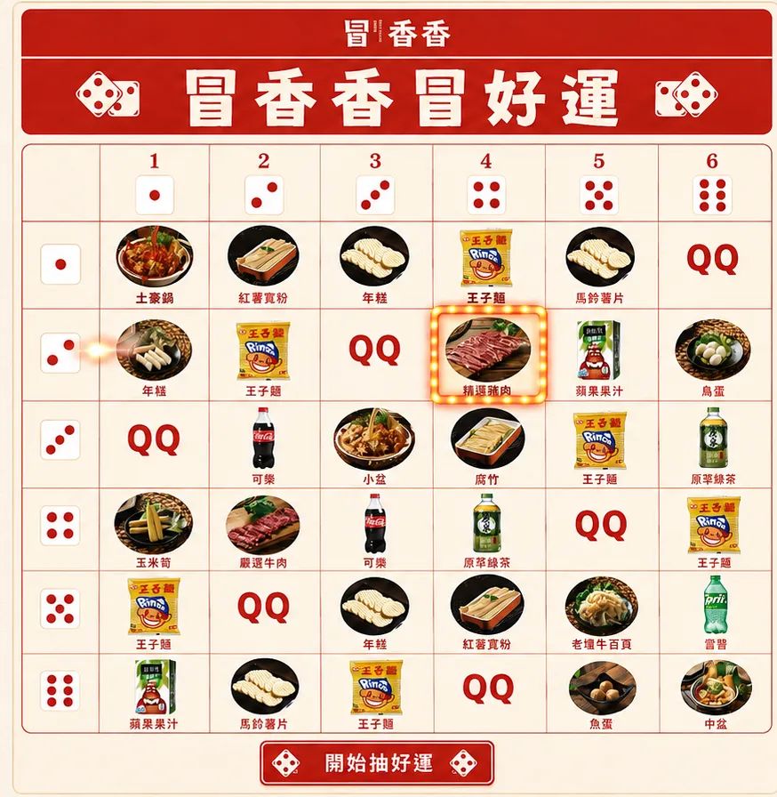 冒香香冒好運骰子菜單牆